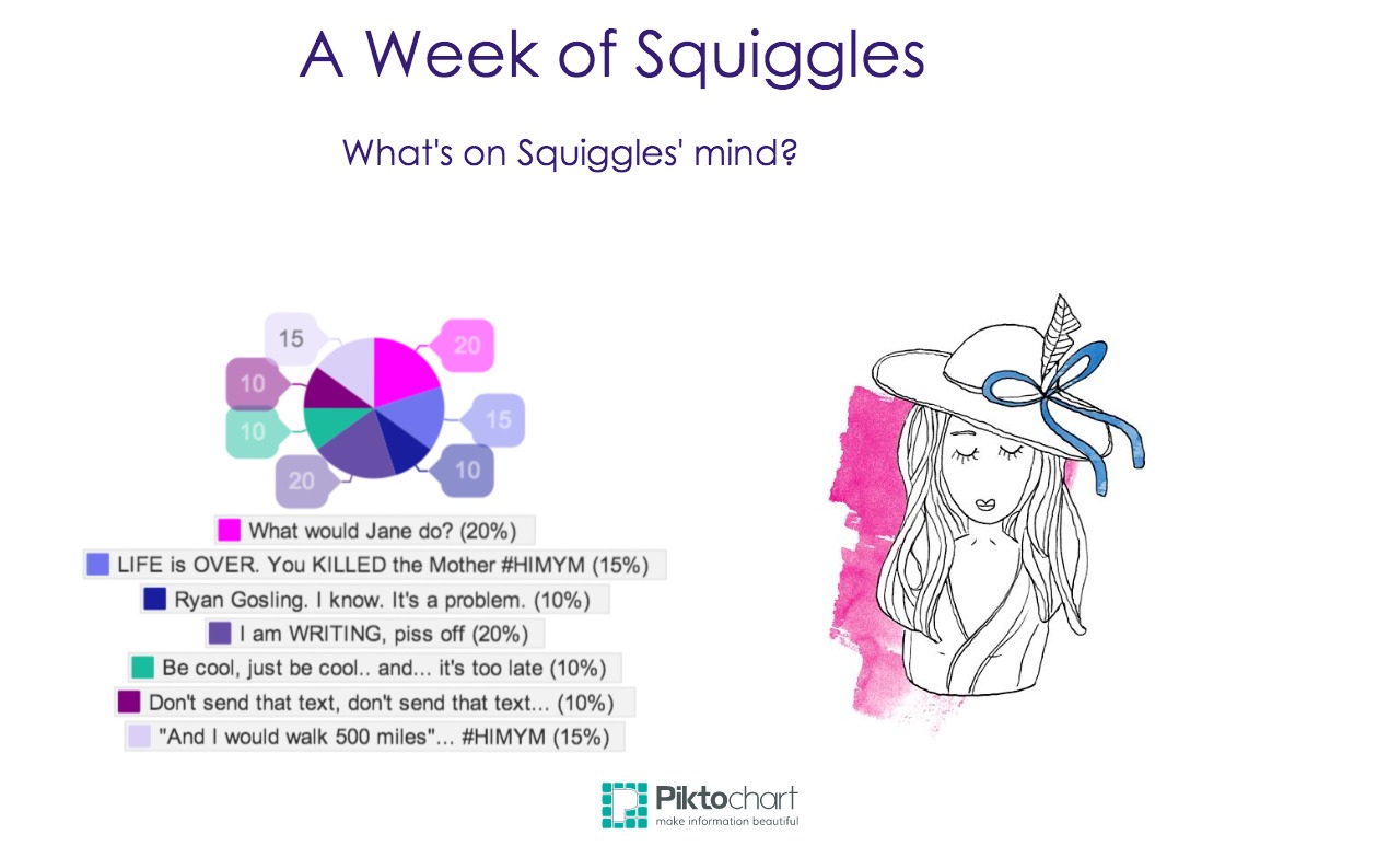 Miss Squiggles. What's on my mind- Copy