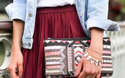 Sustainability & Fashion